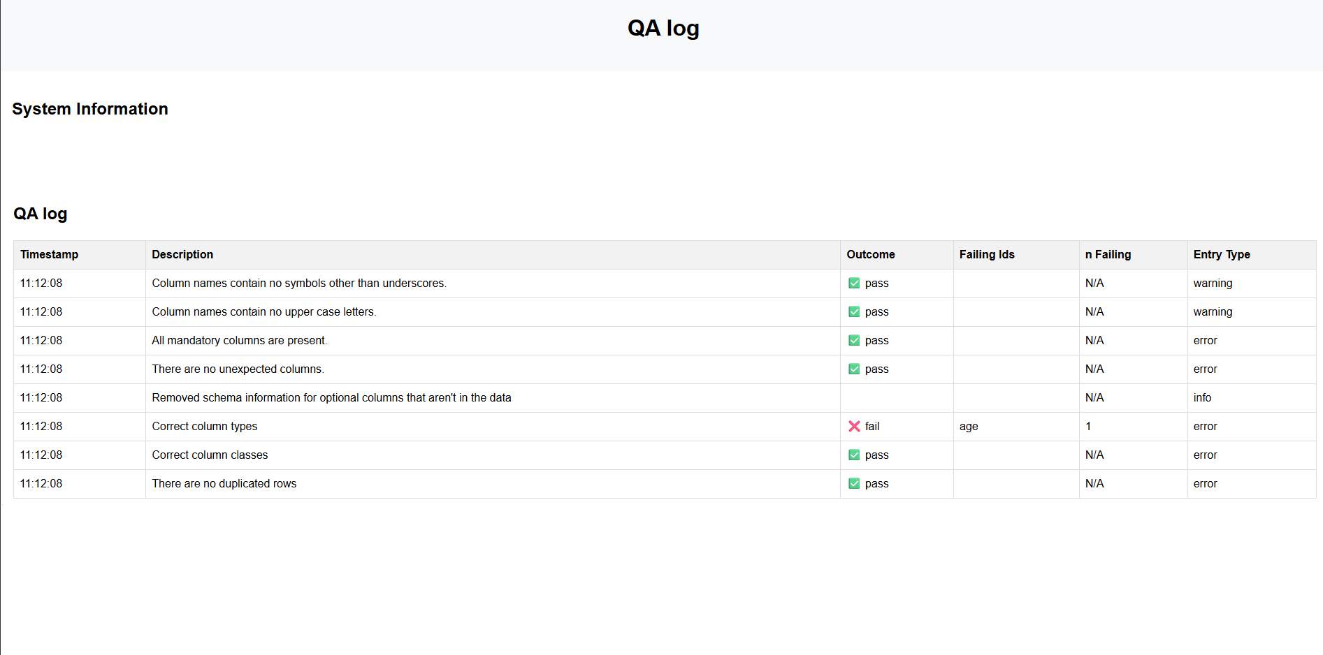 Example of a html export of the data.check results log, with system info removed