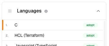 Tech Radar Highlight Example